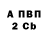 Амфетамин 98% ShaRED Key
